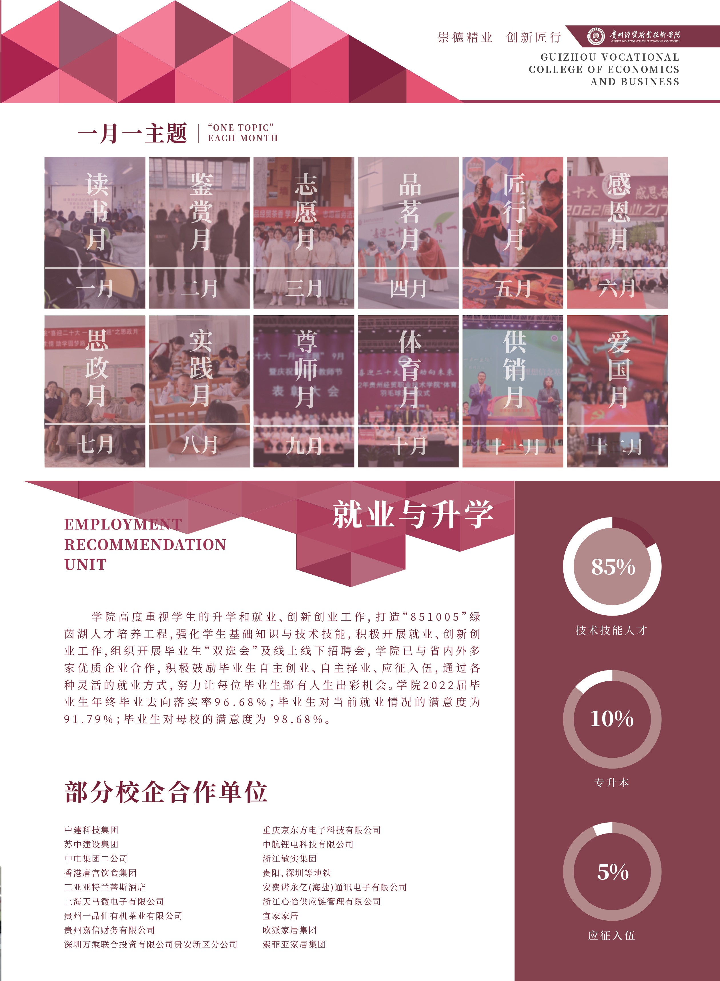 5 贵州经贸职业技术学院pdf_8.jpg