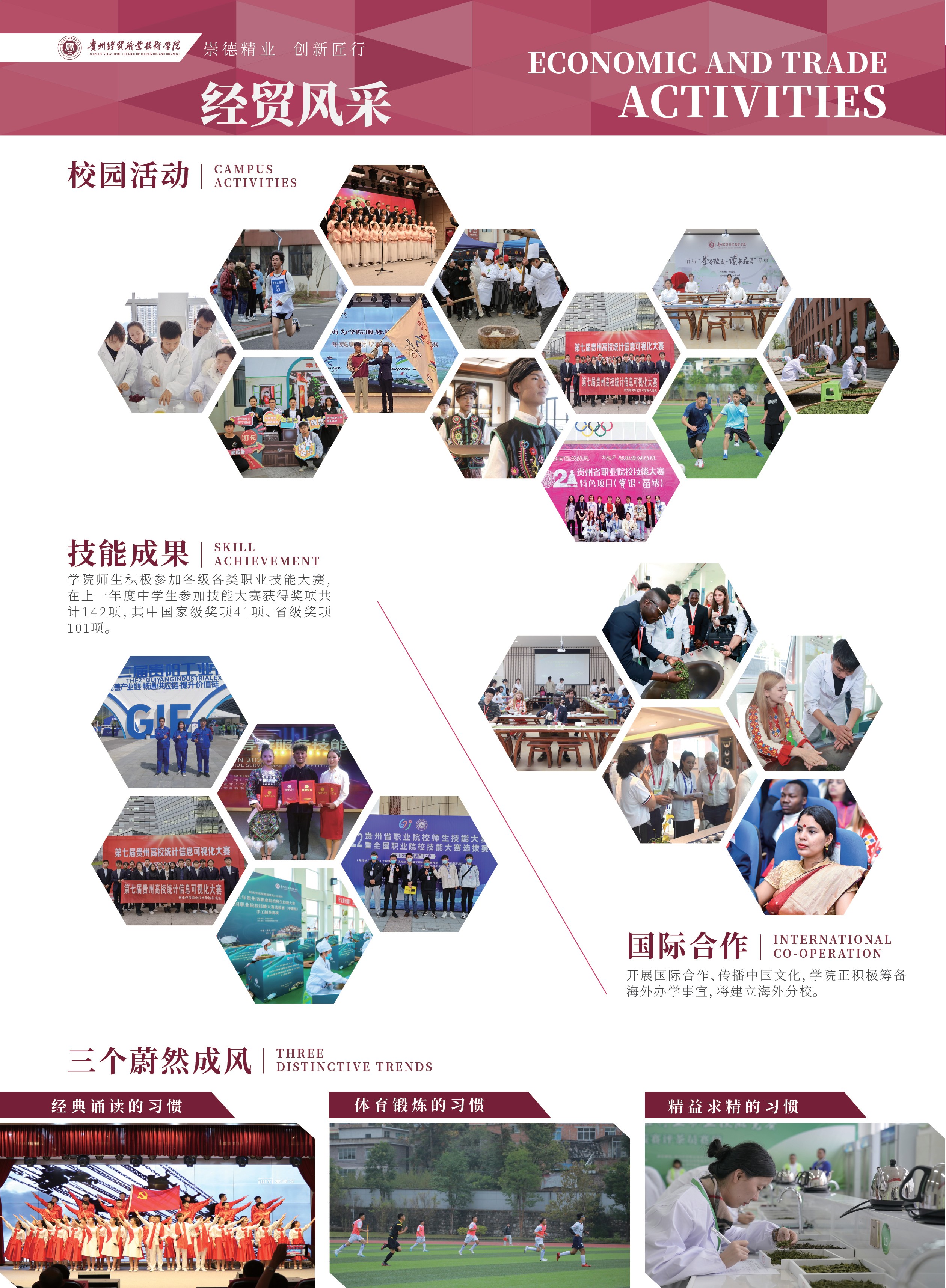 4 贵州经贸职业技术学院pdf_7.jpg